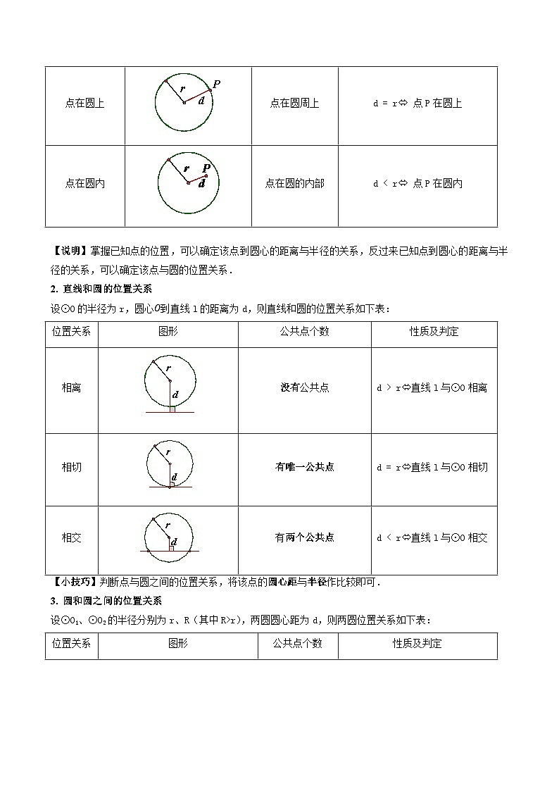 中考数学第一轮专项复习专题第27讲 与圆有关的位置关系（讲义）（原卷版）第3页