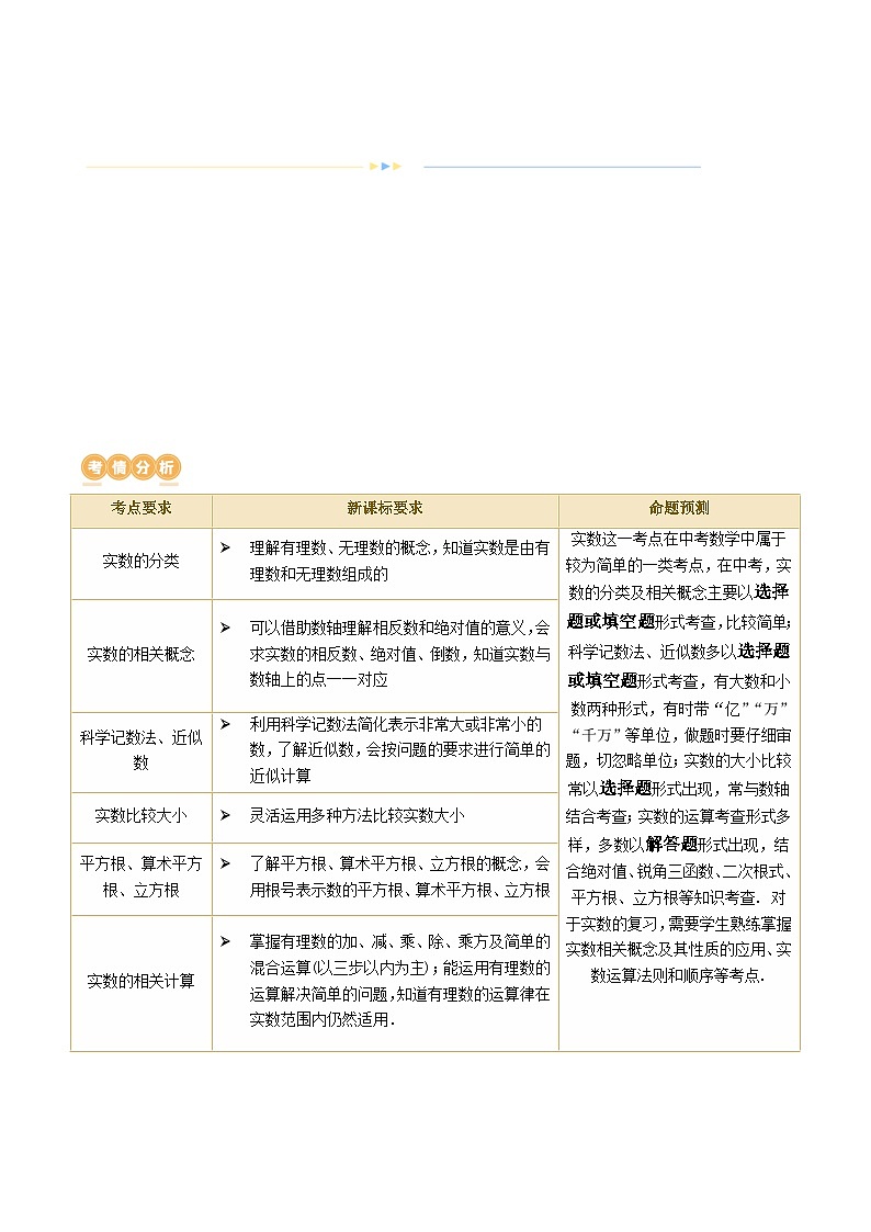 中考数学第一轮专项复习专题第01讲 实数（讲义）（解析版）第2页