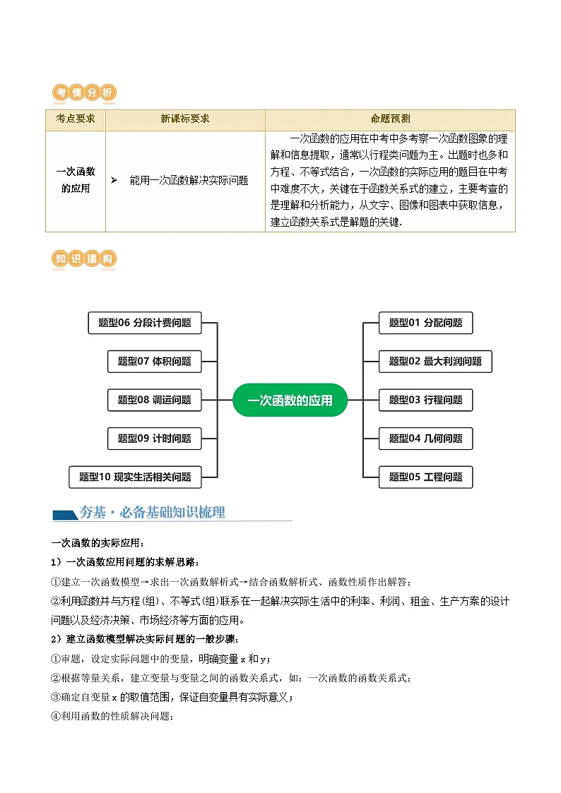 中考数学第一轮专项复习专题第11讲 一次函数的应用（讲义）（解析版）第2页