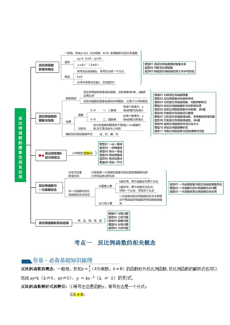 中考数学第一轮专项复习专题第12讲 反比例函数的图象、性质及应用（讲义）（解析版）第3页