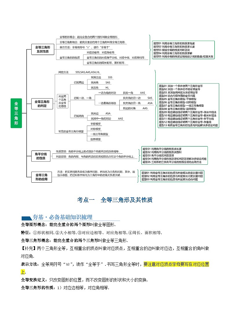 中考数学第一轮专项复习专题第17讲 全等三角形（讲义）（解析版）第3页