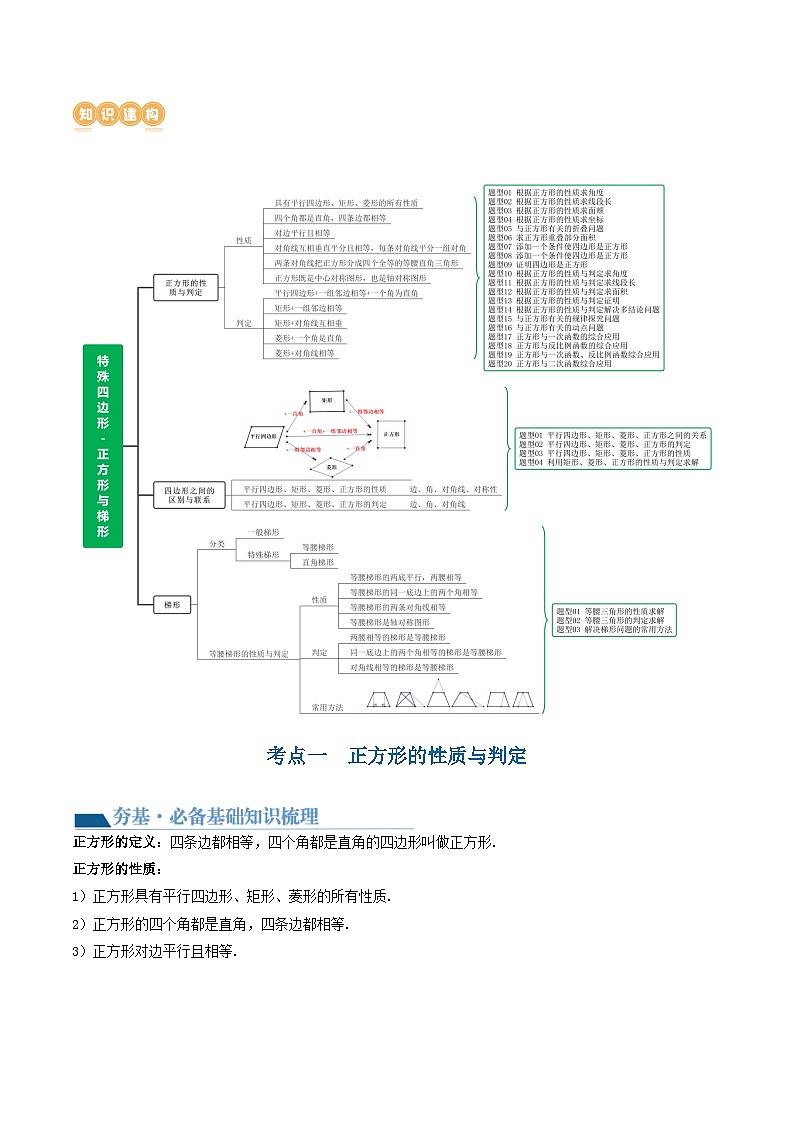 中考数学第一轮专项复习专题第25讲 特殊四边形-正方形与梯形（讲义）（解析版）第2页