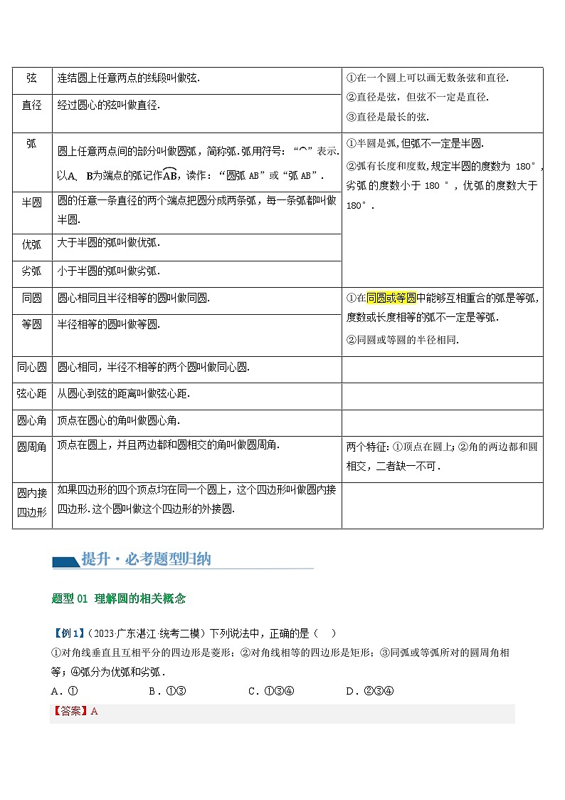 中考数学第一轮专项复习专题第26讲 圆的相关概念及性质（讲义）（解析版）第3页
