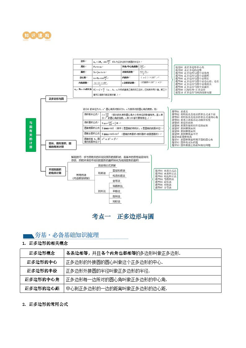 中考数学第一轮专项复习专题第28讲 与圆有关的计算（讲义）（解析版）第2页