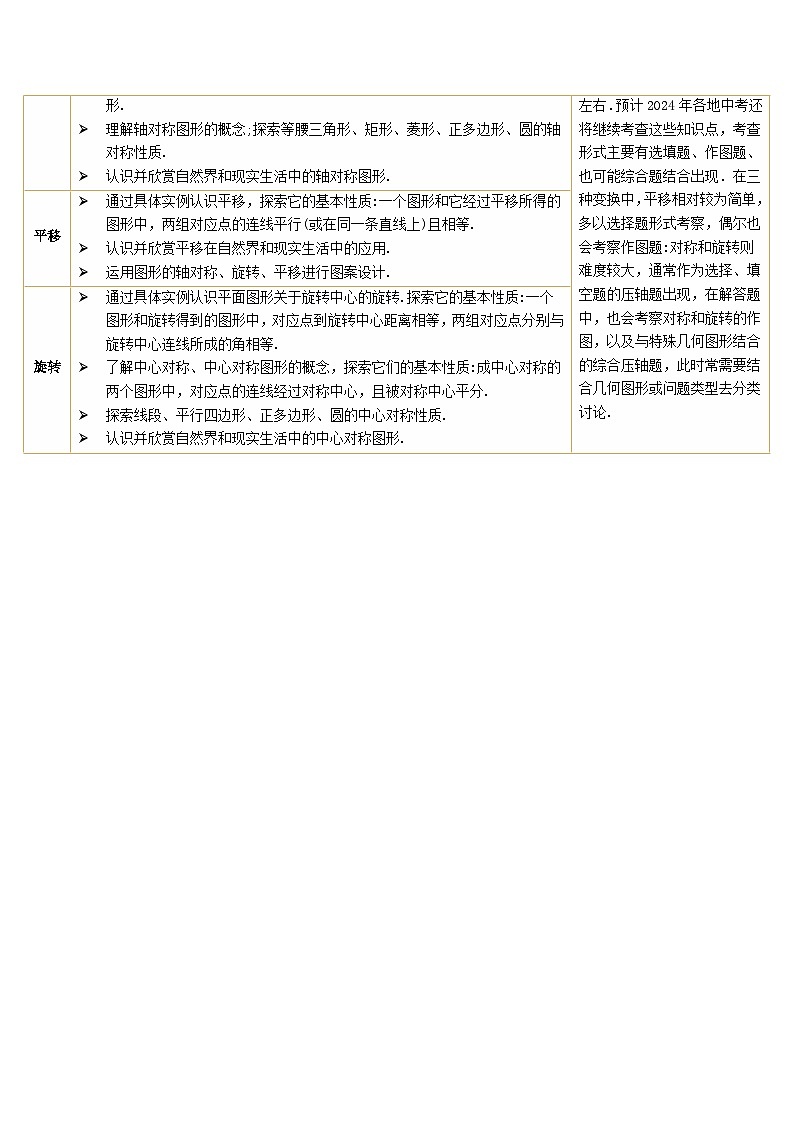 中考数学第一轮专项复习专题第31讲 图形的轴对称、平移、旋转（讲义）（解析版）第2页