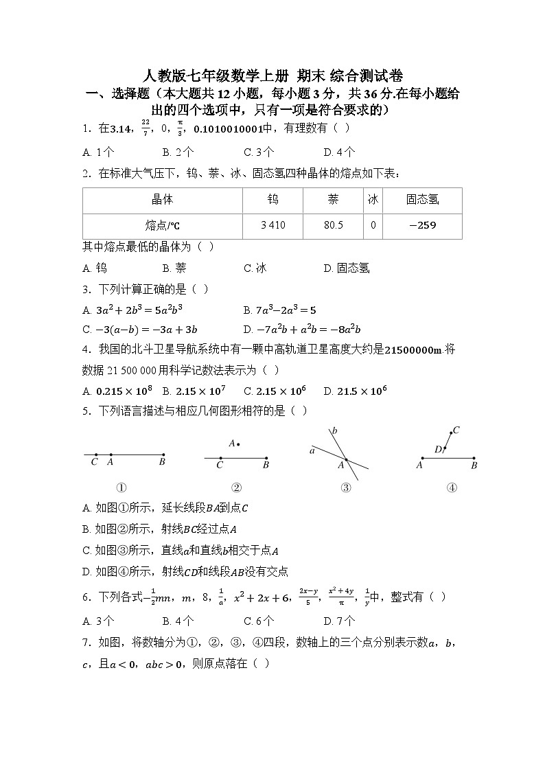 人教版七年级数学上册  期末 综合测试卷第1页