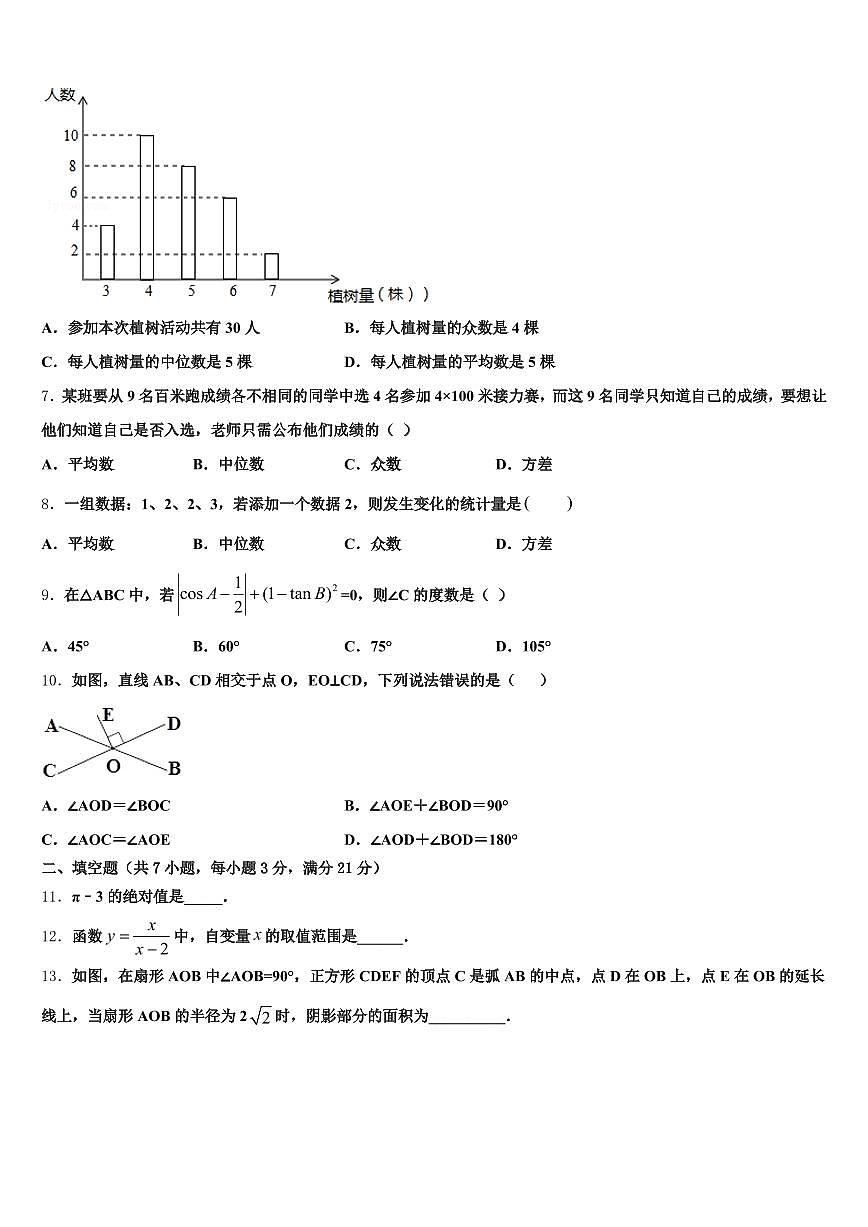 梨树县2025届中考数学适应性模拟试题含解析第2页