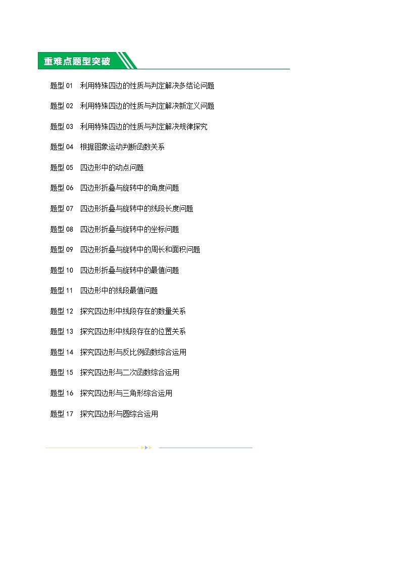 中考数学第一轮专项练习重难点11 四边形压轴综合（17种题型）（原卷版）第2页