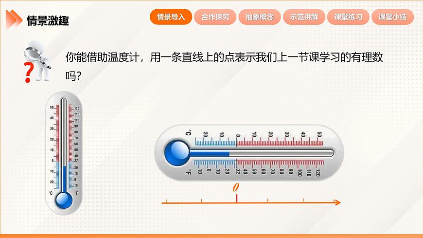 2024新人教版七年级上数学 1.2.2 数轴 课件第5页