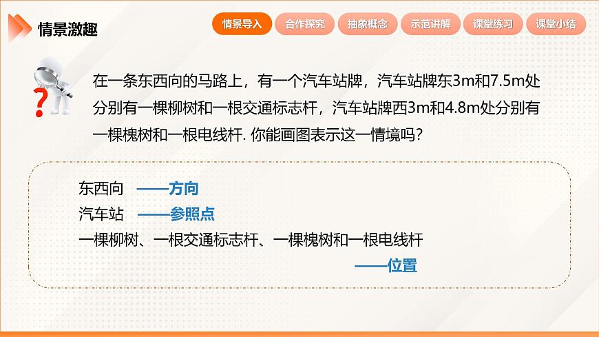 2024新人教版七年级上数学 1.2.2 数轴 课件第6页