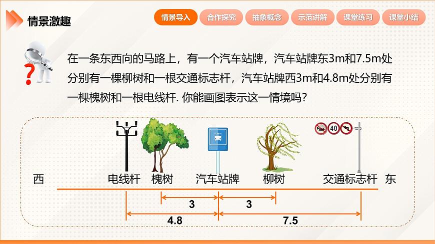2024新人教版七年级上数学 1.2.2 数轴 课件第7页