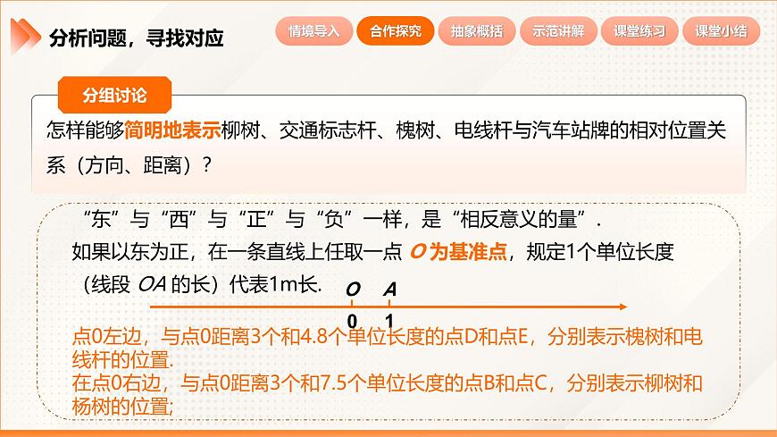 2024新人教版七年级上数学 1.2.2 数轴 课件第8页