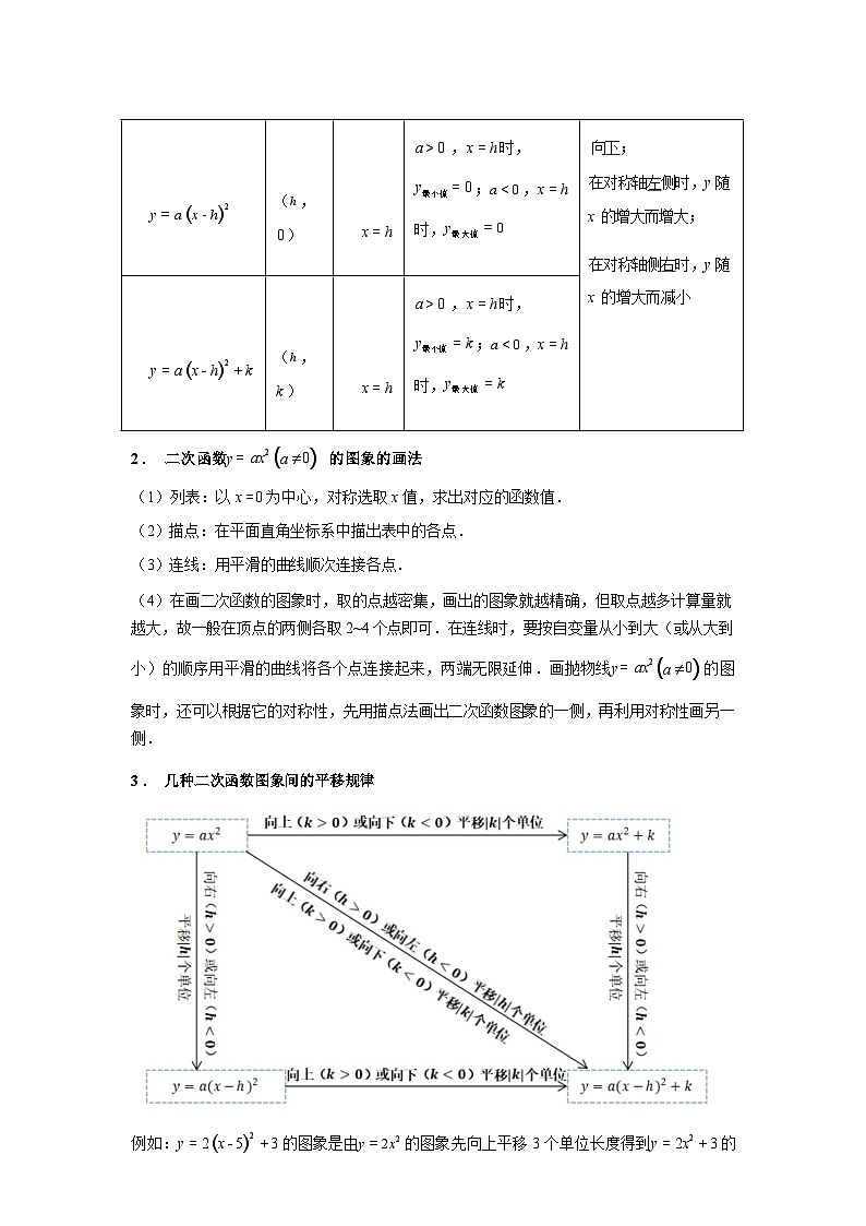 2024-2025学年专题 21.2二次函数的图象和性质1[举一反三讲义]数学（沪科版）九年级上学期第3页