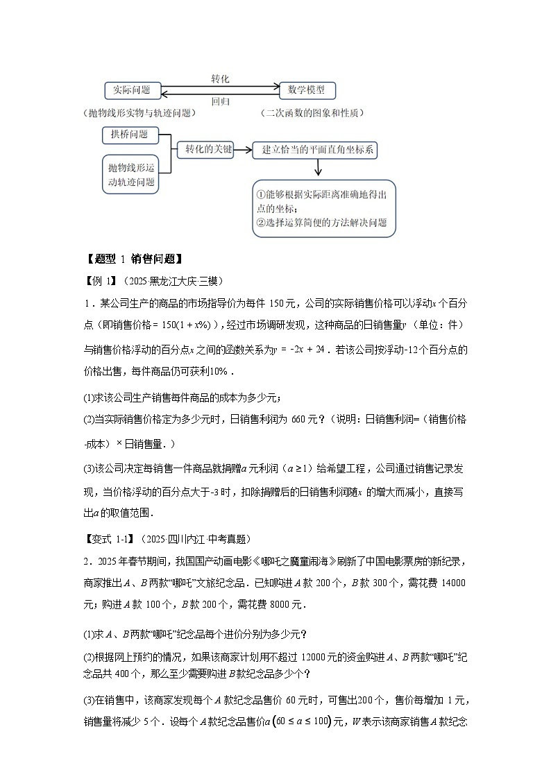 2024-2025学年专题 21.5二次函数的应用[举一反三讲义]数学（沪科版）九年级上学期第2页