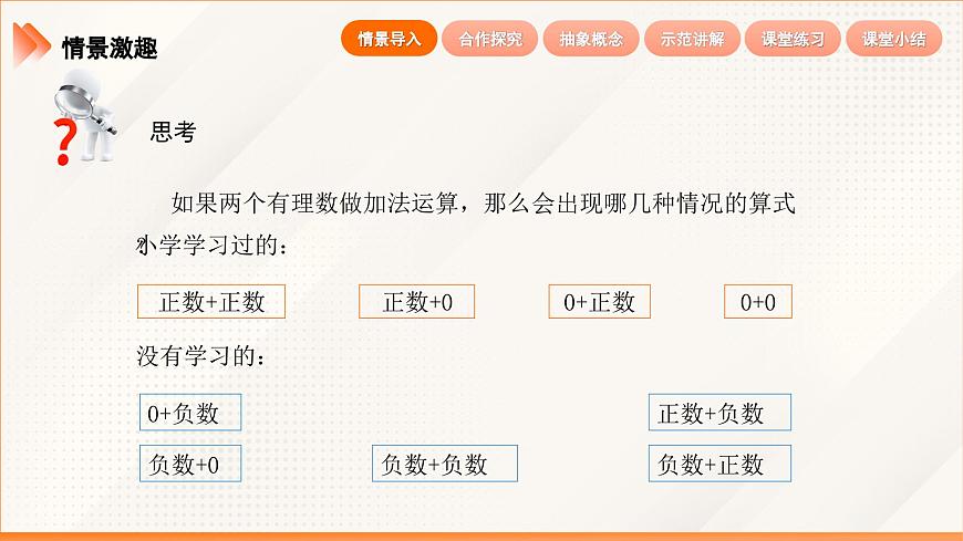 2024新人教版七年级上数学 2.1.1 有理数的加法 第1课时  有理数的加法 课件第8页
