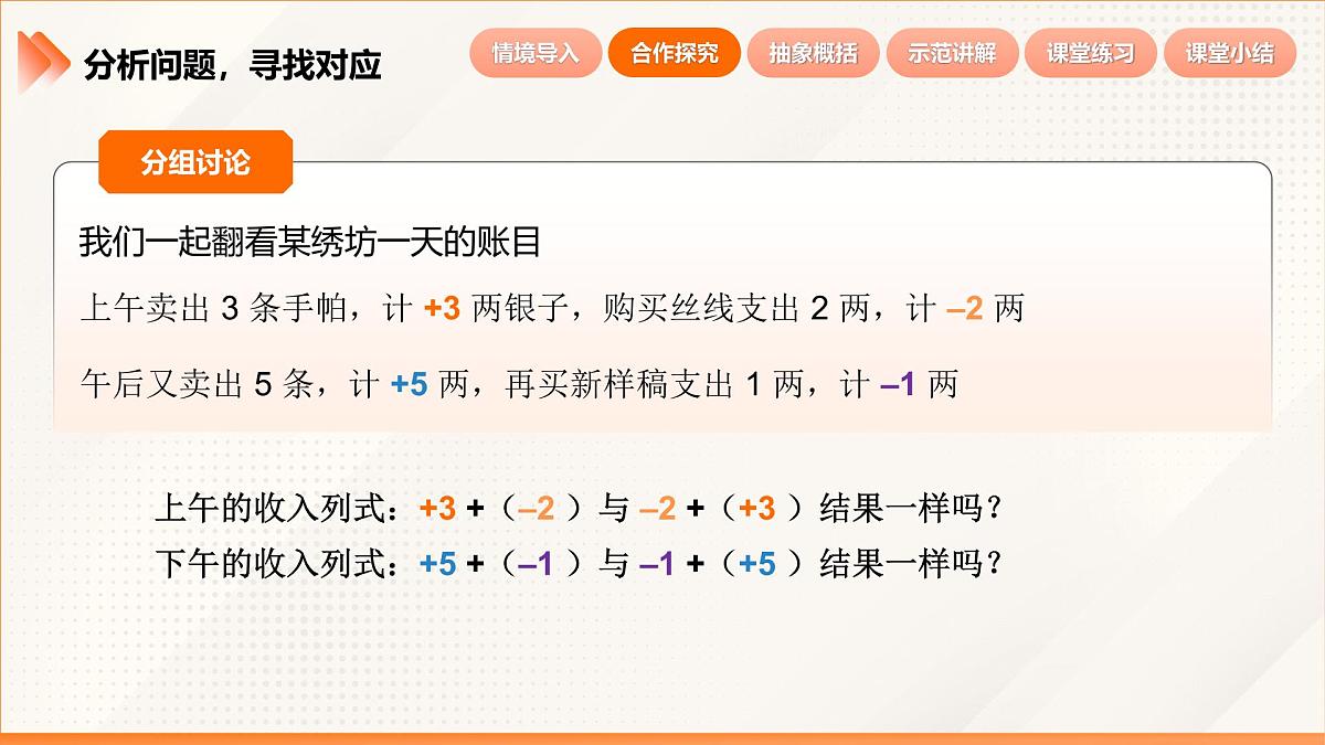 2024新人教版七年级上数学 2.1.1 有理数的加法 第2课时 有理数的加法运算律 课件第7页