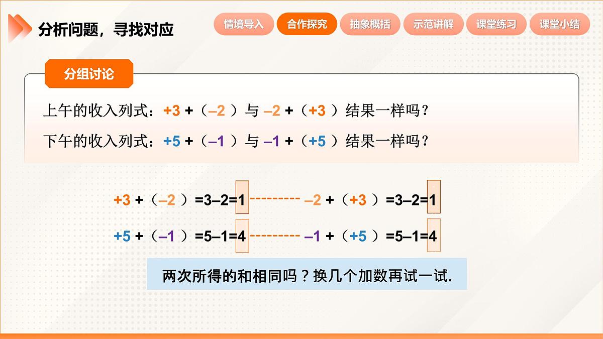 2024新人教版七年级上数学 2.1.1 有理数的加法 第2课时 有理数的加法运算律 课件第8页