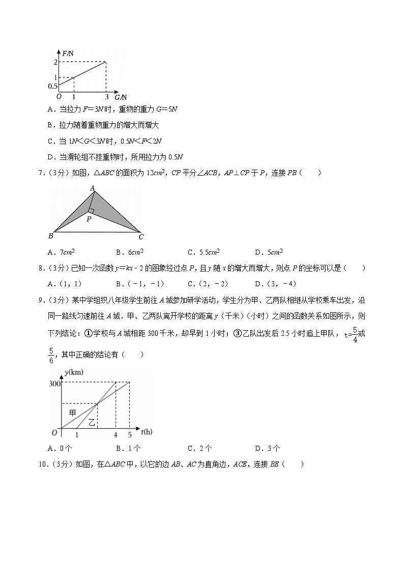 【八上HK数学】 安徽省合肥市蜀山区2024-2025学年上学期八年级期末数学试卷第2页