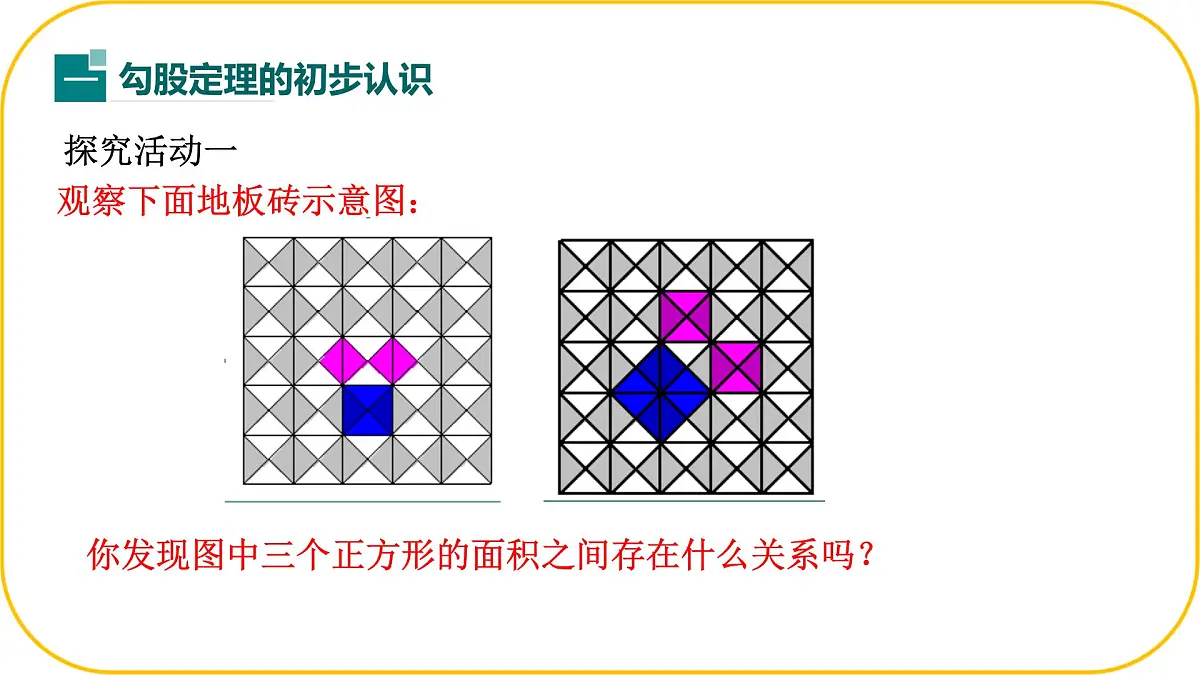 北师大版八年级上册数学第一章勾股定理1.1.1 探索勾股定理ppt第5页
