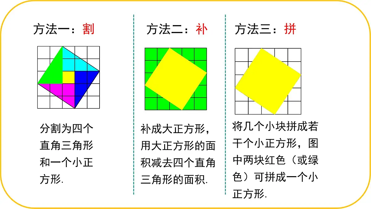 北师大版八年级上册数学第一章勾股定理1.1.1 探索勾股定理ppt第8页