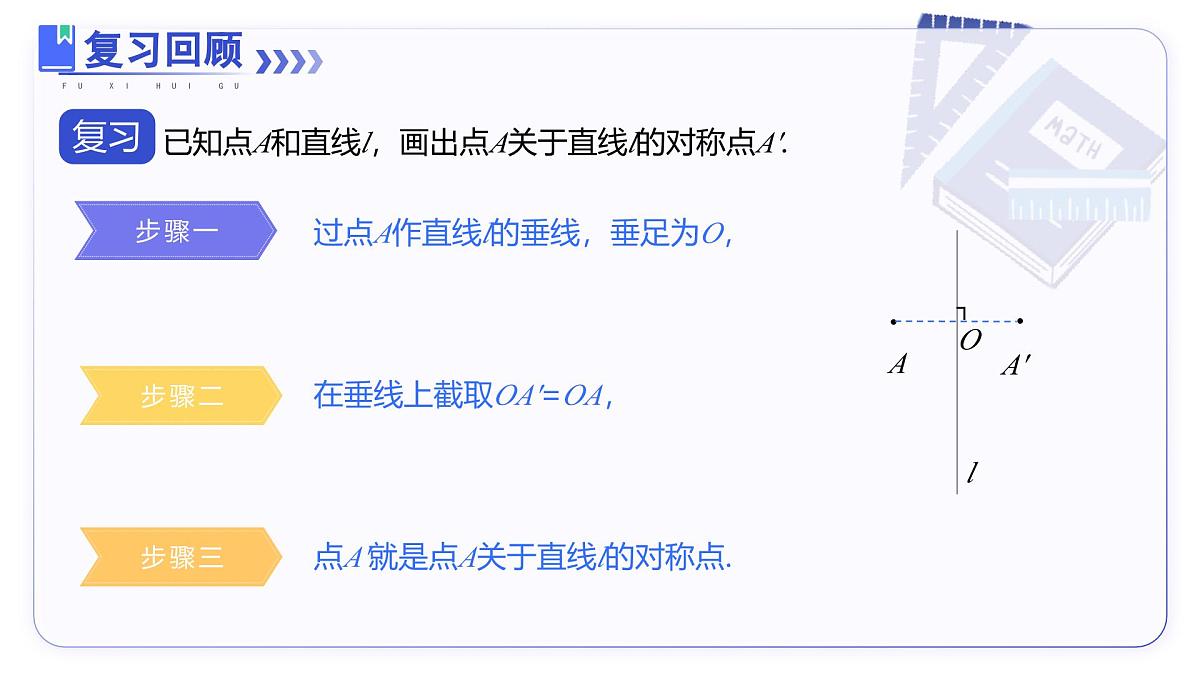 15.2画轴对称的图形（第2课时 用坐标表示轴对称）（教学课件）数学人教版2024八年级上册第3页