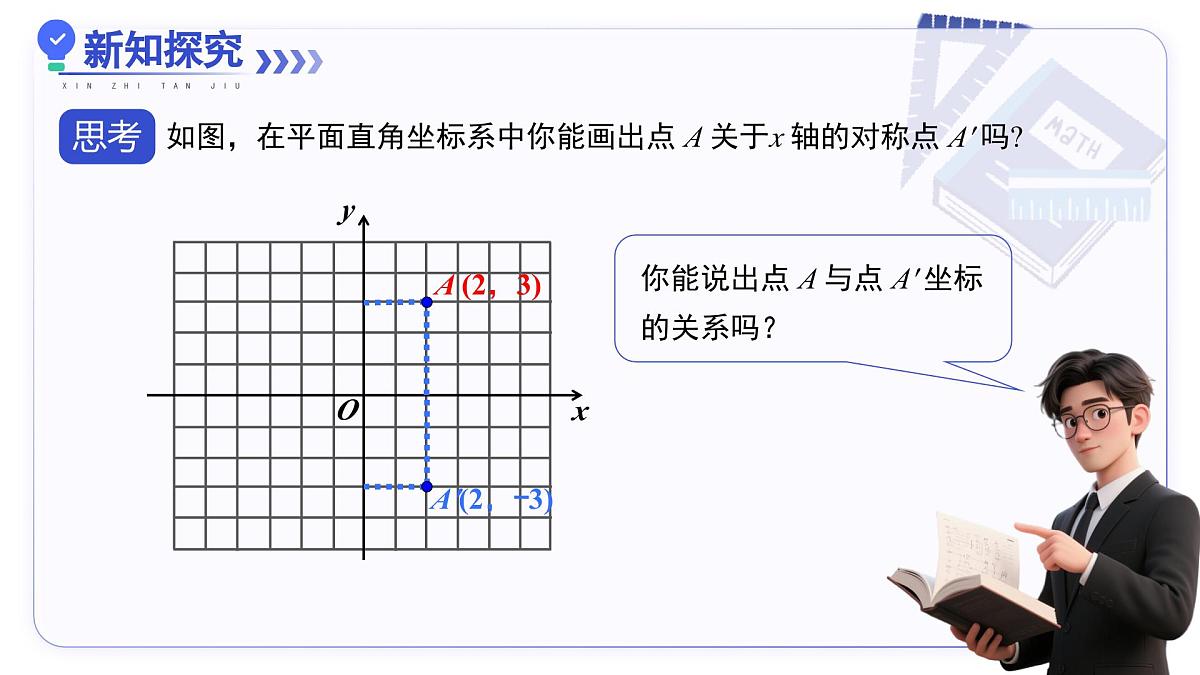 15.2画轴对称的图形（第2课时 用坐标表示轴对称）（教学课件）数学人教版2024八年级上册第4页