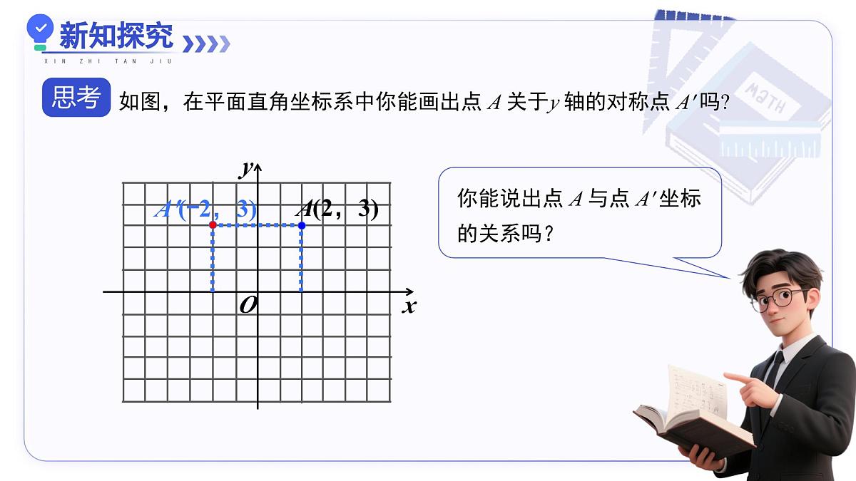 15.2画轴对称的图形（第2课时 用坐标表示轴对称）（教学课件）数学人教版2024八年级上册第7页