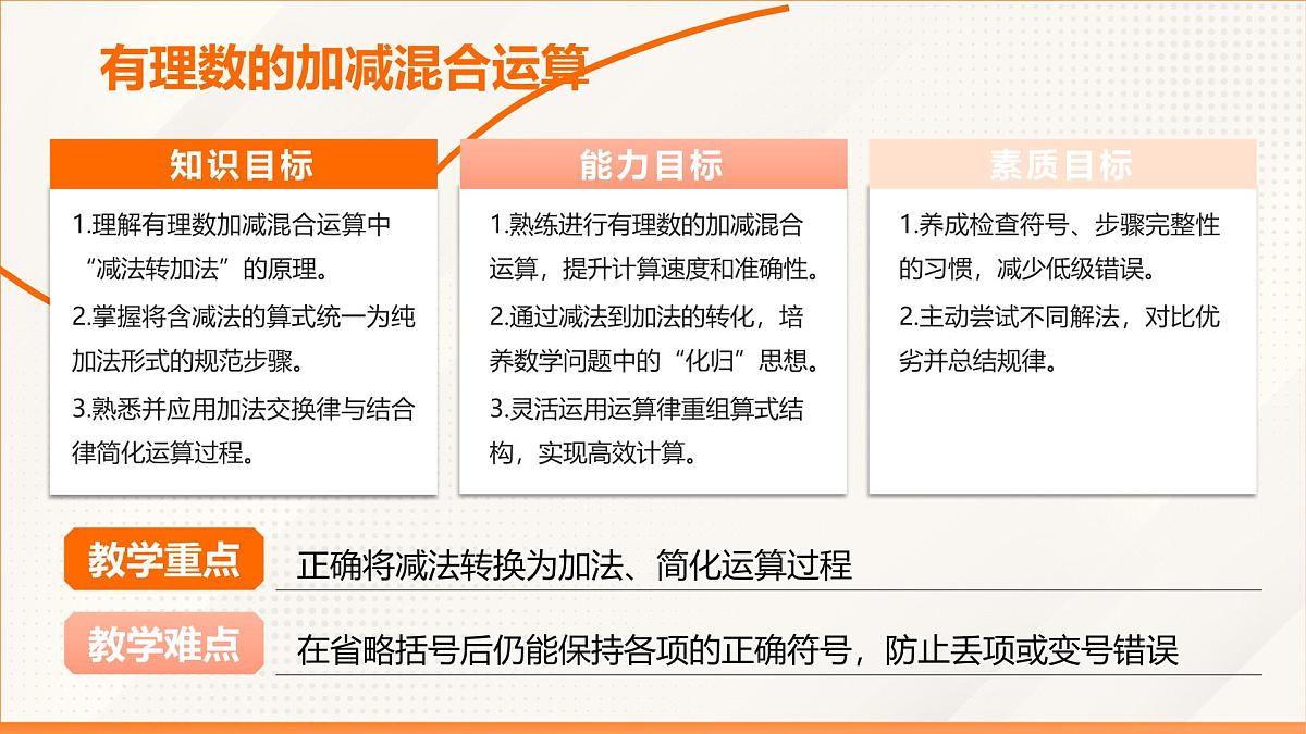 2024新人教版七年级上数学 2.1.2 有理数的减法 第2课时 有理数的加减混合运算 课件第2页