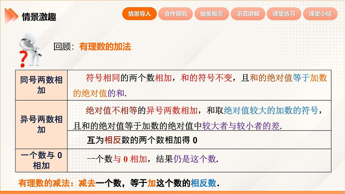 2024新人教版七年级上数学 2.1.2 有理数的减法 第2课时 有理数的加减混合运算 课件第4页