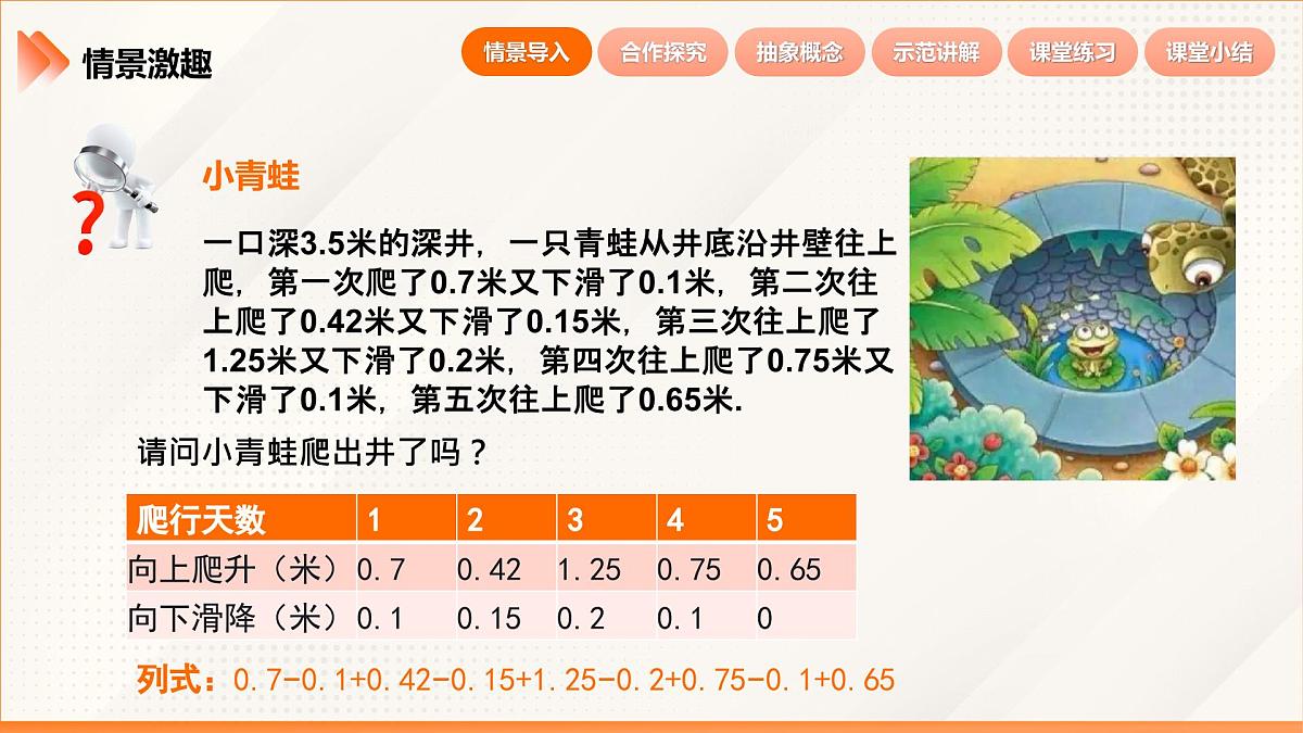 2024新人教版七年级上数学 2.1.2 有理数的减法 第2课时 有理数的加减混合运算 课件第6页