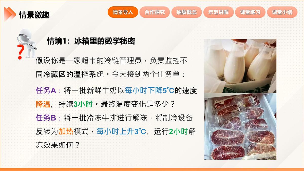 2024新人教版七年级上数学 2.2.1 有理数的乘法 第1课时 有理数的乘法 课件第4页