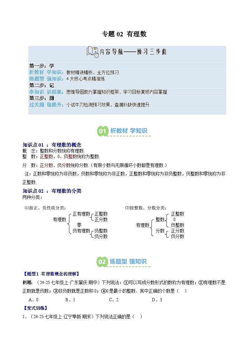 专题02 有理数（2知识点+4大题型+思维导图+过关测）（原卷版）第1页