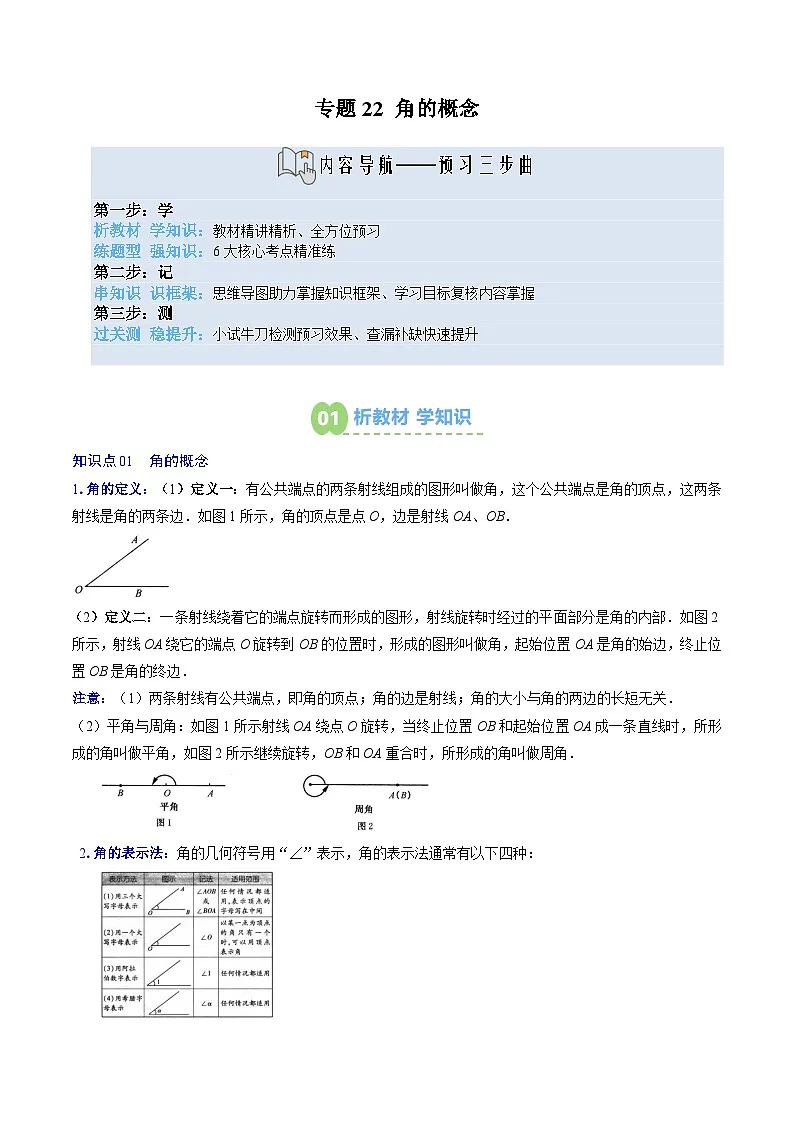 专题22 角的概念（4知识点+6大题型+思维导图+过关测）（原卷版）第1页