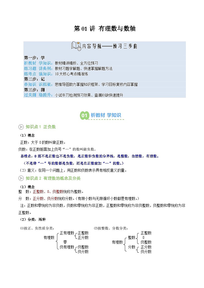 第01讲 有理数与数轴（解析版）第1页