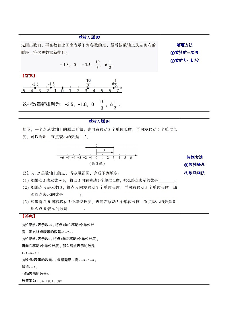 第01讲 有理数与数轴（解析版）第3页