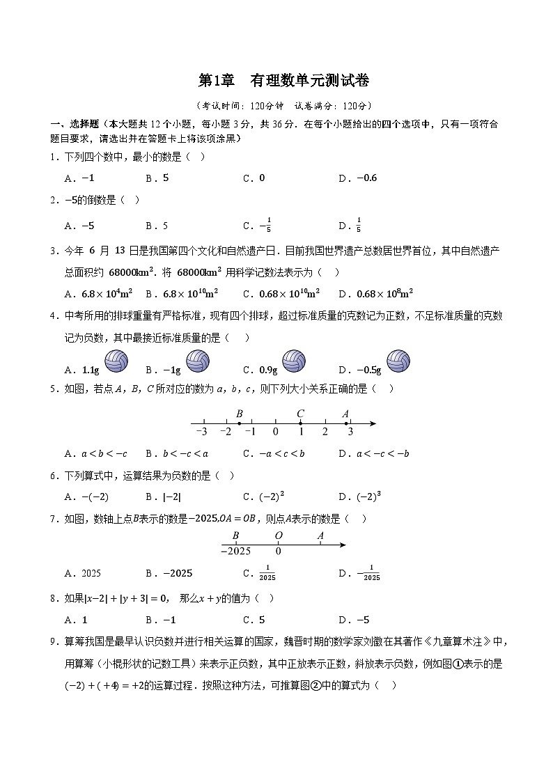 第1章 有理数单元测试卷（考试版）第1页