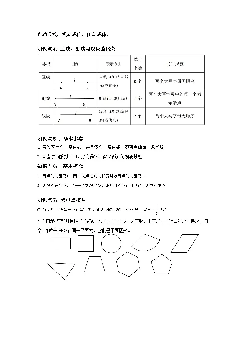 第3章 图形的初步认识单元复习（考点归纳+知识梳理+真题训练）（解析版）第3页