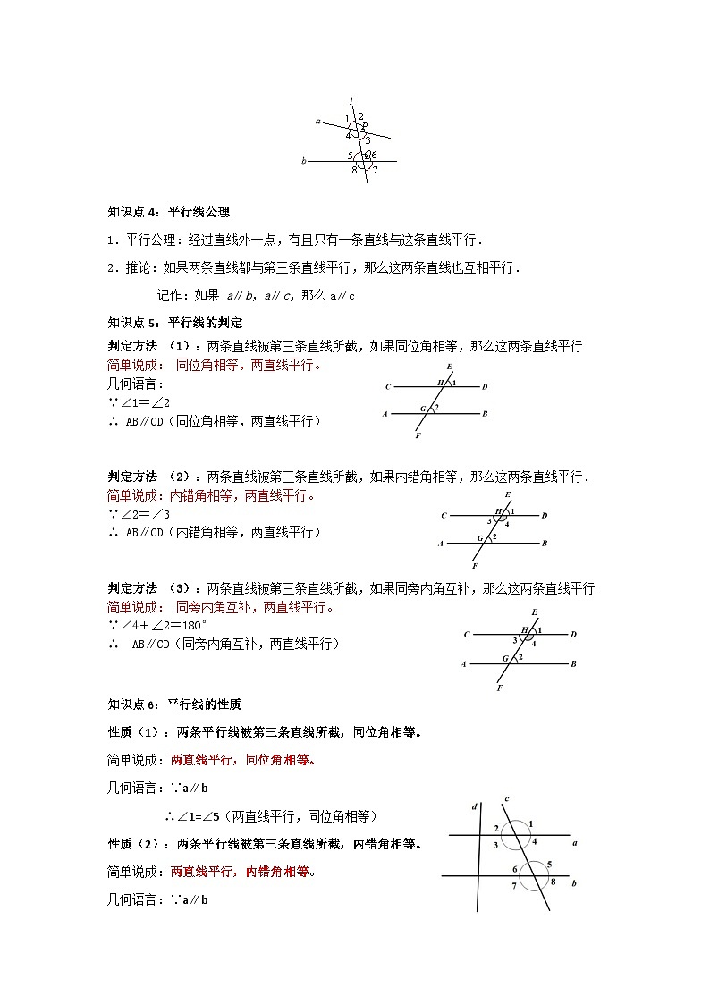 第4章 相交线和平行线单元复习（考点归纳+知识梳理+真题训练）（原卷版）第3页