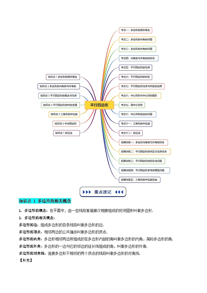 第03讲 平行四边形（7知识点+12大考点+拓展训练+复习提升）（原卷版）第2页