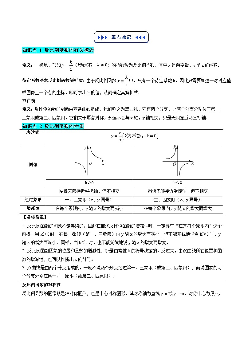第05讲 反比例函数（5知识点+12大考点+拓展训练+复习提升）（原卷版）第2页