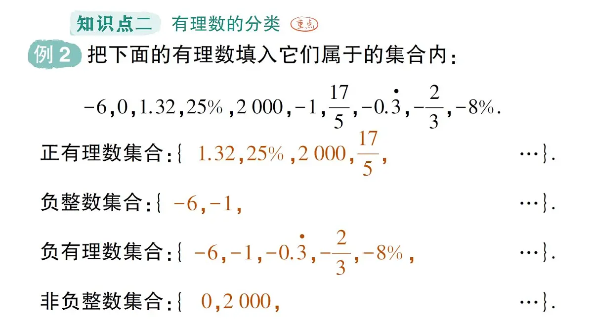 1.2.1 有理数的概念 课件人教版数学七年级上册第8页