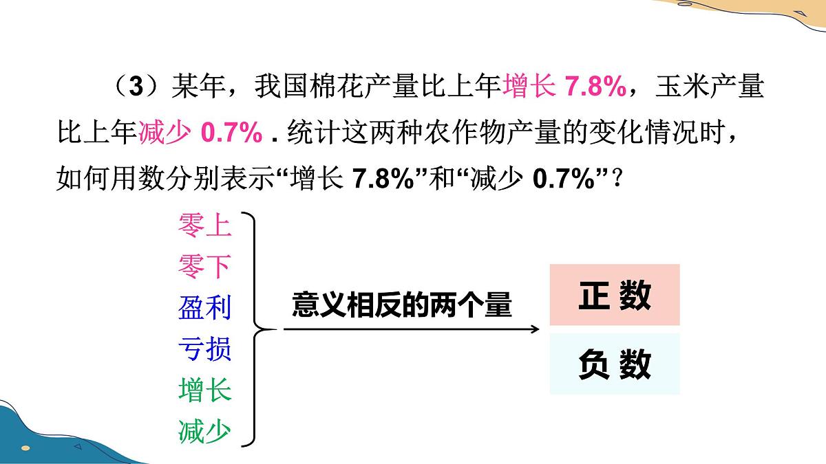 1.1 正数和负数  课件人教版七年级数学上册第6页