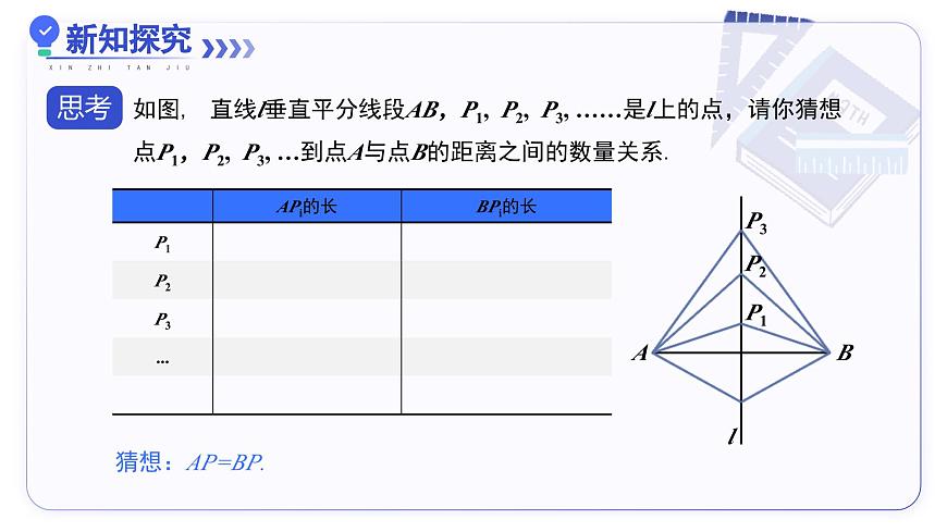 15.1.2线段的垂直平分线（第1课时） 教学课件人教版2024八年级上册第3页