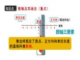 2025年秋华师大版七年级数学上册1.2.1 数轴（课件）