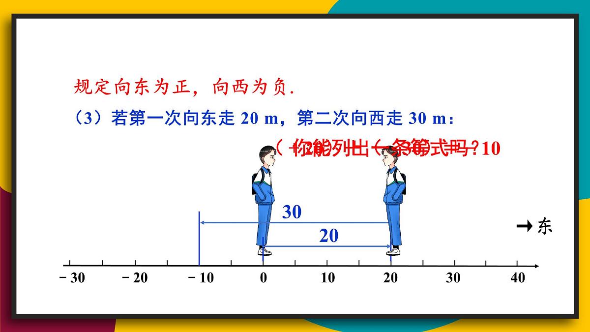2025年秋华师大版七年级数学上册1.6.1 有理数的加法法则（课件）第5页