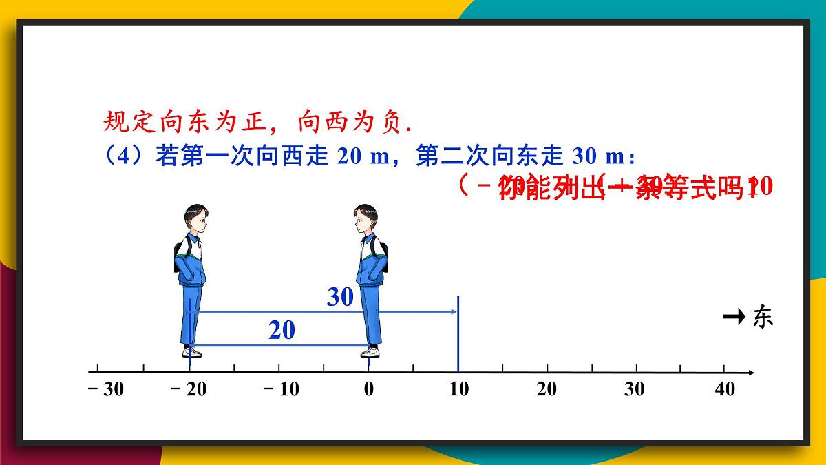 2025年秋华师大版七年级数学上册1.6.1 有理数的加法法则（课件）第6页