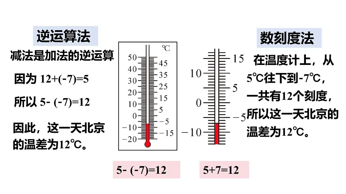 2025年秋新北师大七年级数学上册 2 有理数的加减运算第3课时 有理数的减法（课件）第4页