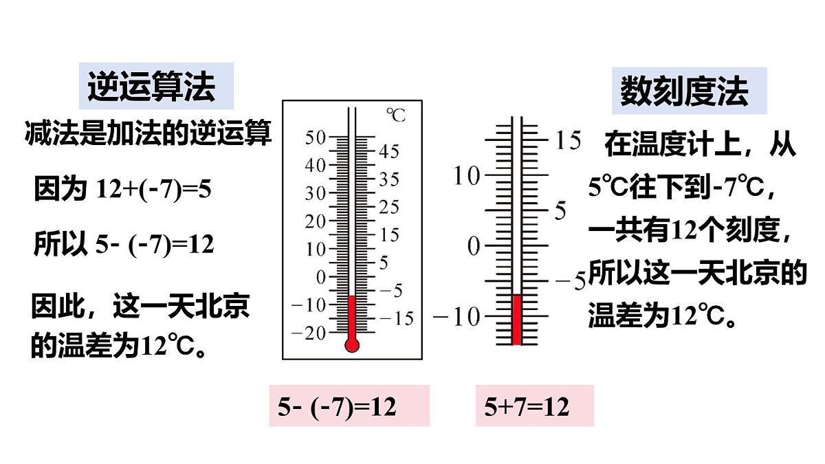 2025年秋新北师大七年级数学上册 2 有理数的加减运算第3课时 有理数的减法（课件）第4页