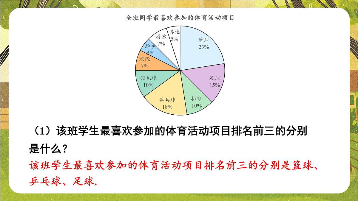 2025年秋新北师大七年级数学上册 2 数据的收集第1课时 数据的收集（课件）第7页