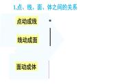 2025年秋新北師大七年級數(shù)學(xué)上冊 第一章 豐富的圖形世界 章末復(fù)習(xí)（課件）